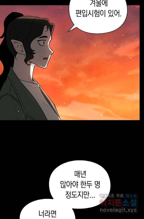 용사고교 던전공략과 11화 110