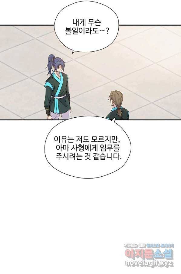 검역창궁 288화 21