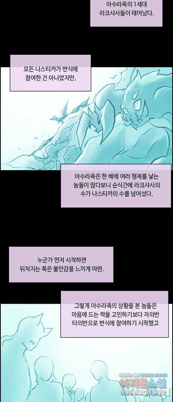 쿠베라 3부 외전15 첫째와 둘째 사이 26