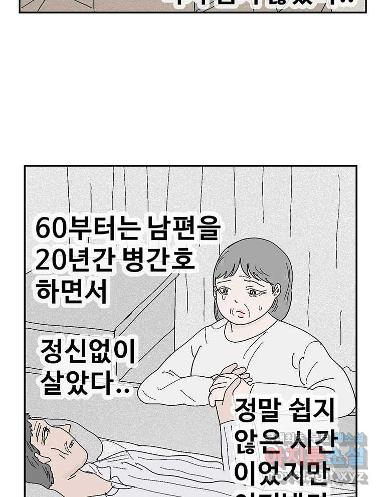 이상징후 66화. 민들레씨 사람(1) 13