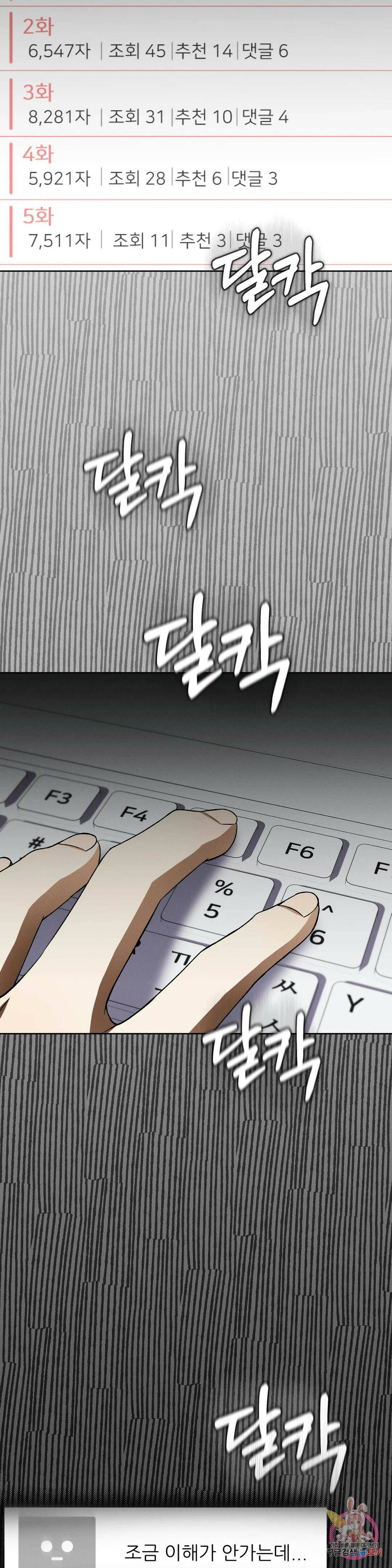 집에 가는 길에 USB를 주웠다 13화 2