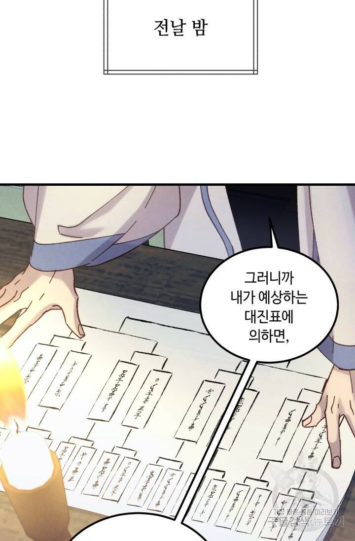 비뢰도 137화 21