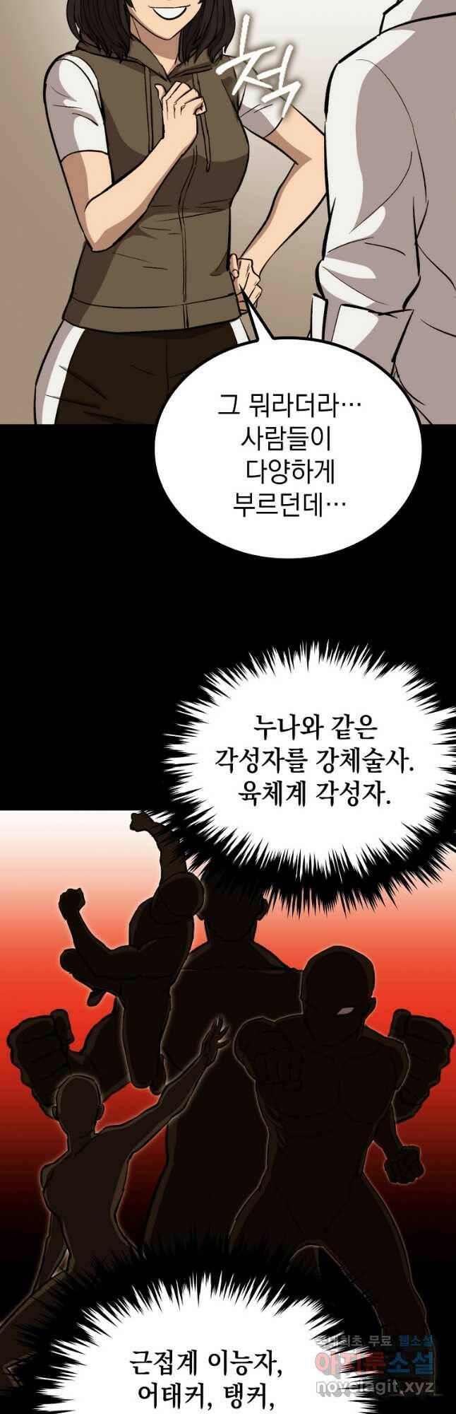 임기 첫날에 게이트가 열렸다 37화 13