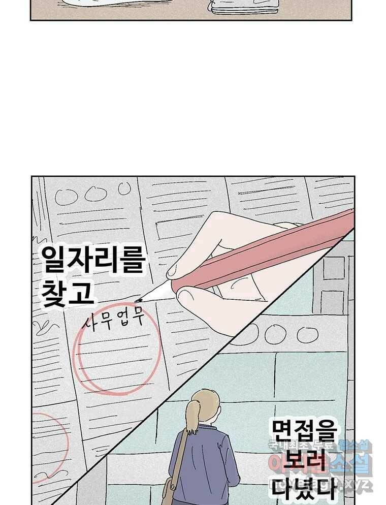 이상징후 69화. 비버 사람(2) 2