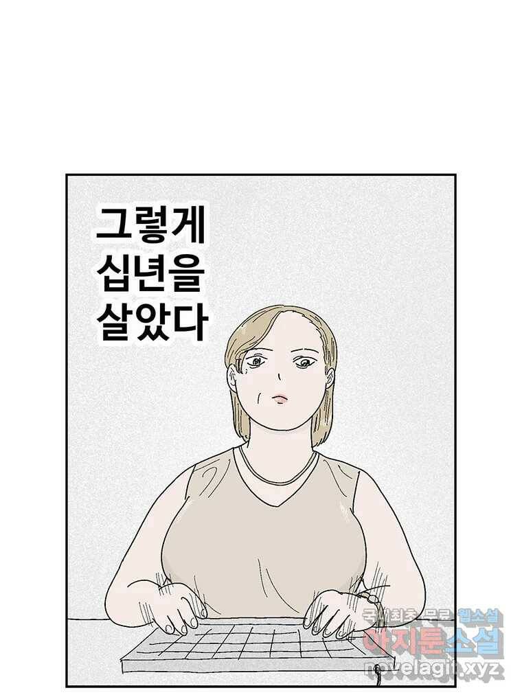 이상징후 69화. 비버 사람(2) 23
