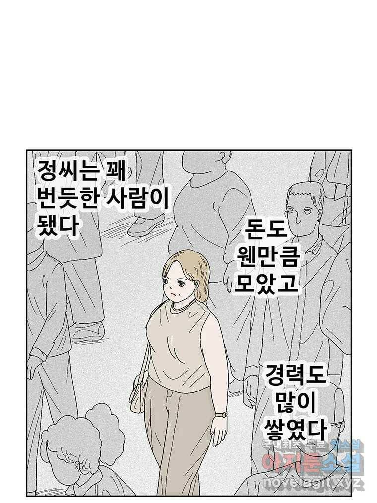이상징후 69화. 비버 사람(2) 24
