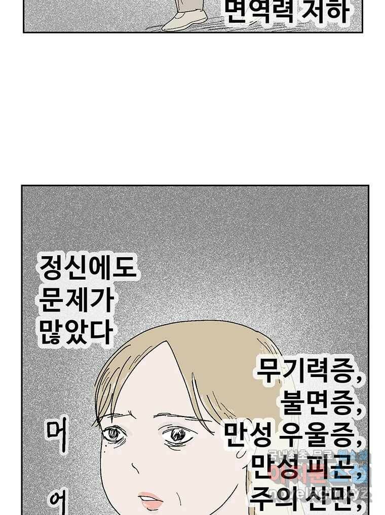 이상징후 69화. 비버 사람(2) 26