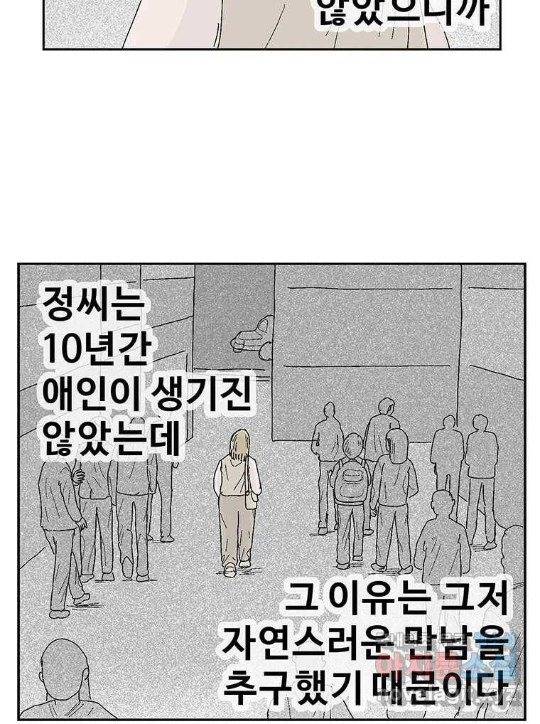 이상징후 69화. 비버 사람(2) 28