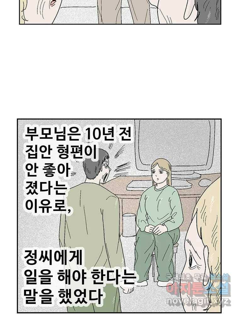 이상징후 69화. 비버 사람(2) 31