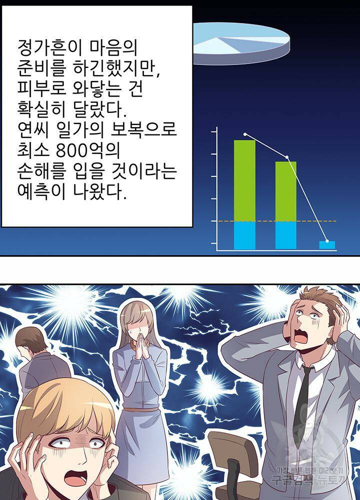 슈퍼닥터 79화 4