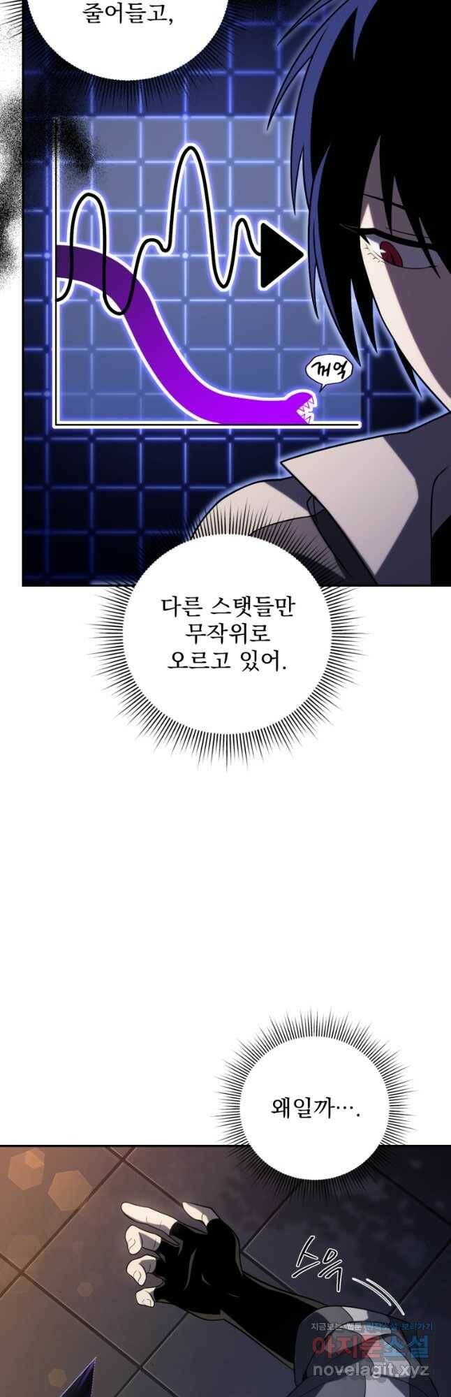 만 년 만에 귀환한 플레이어 34화 6