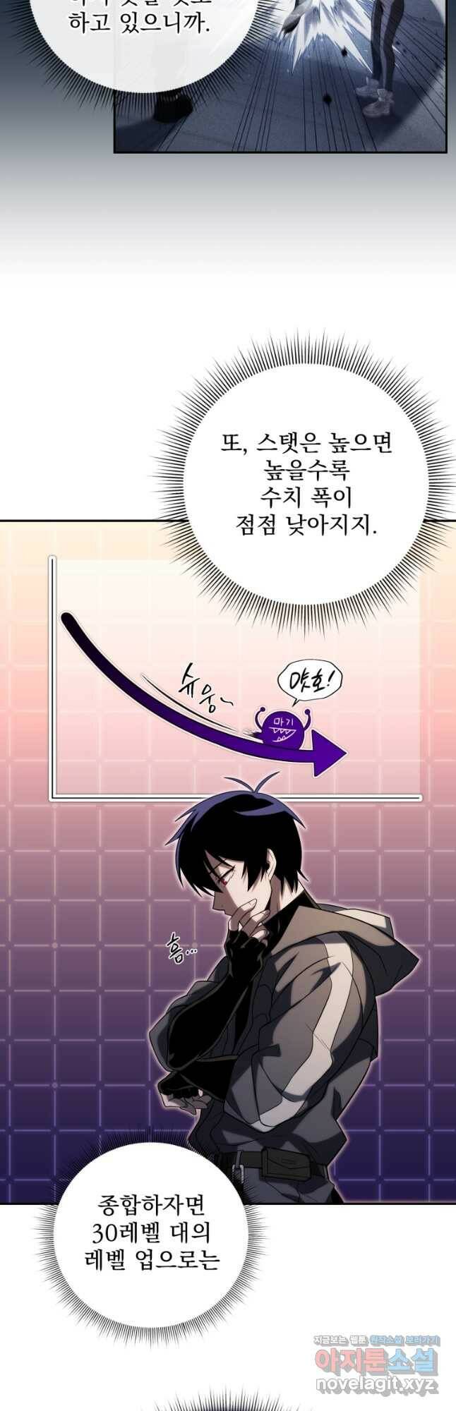 만 년 만에 귀환한 플레이어 34화 8