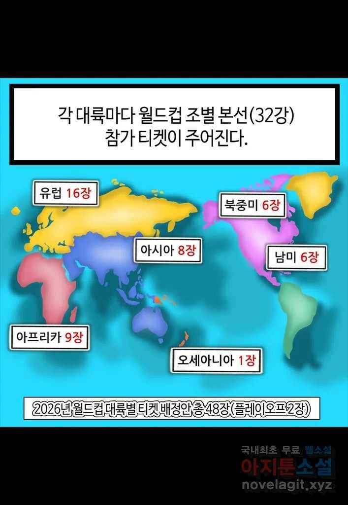 다빈치치 풋볼 2화 1