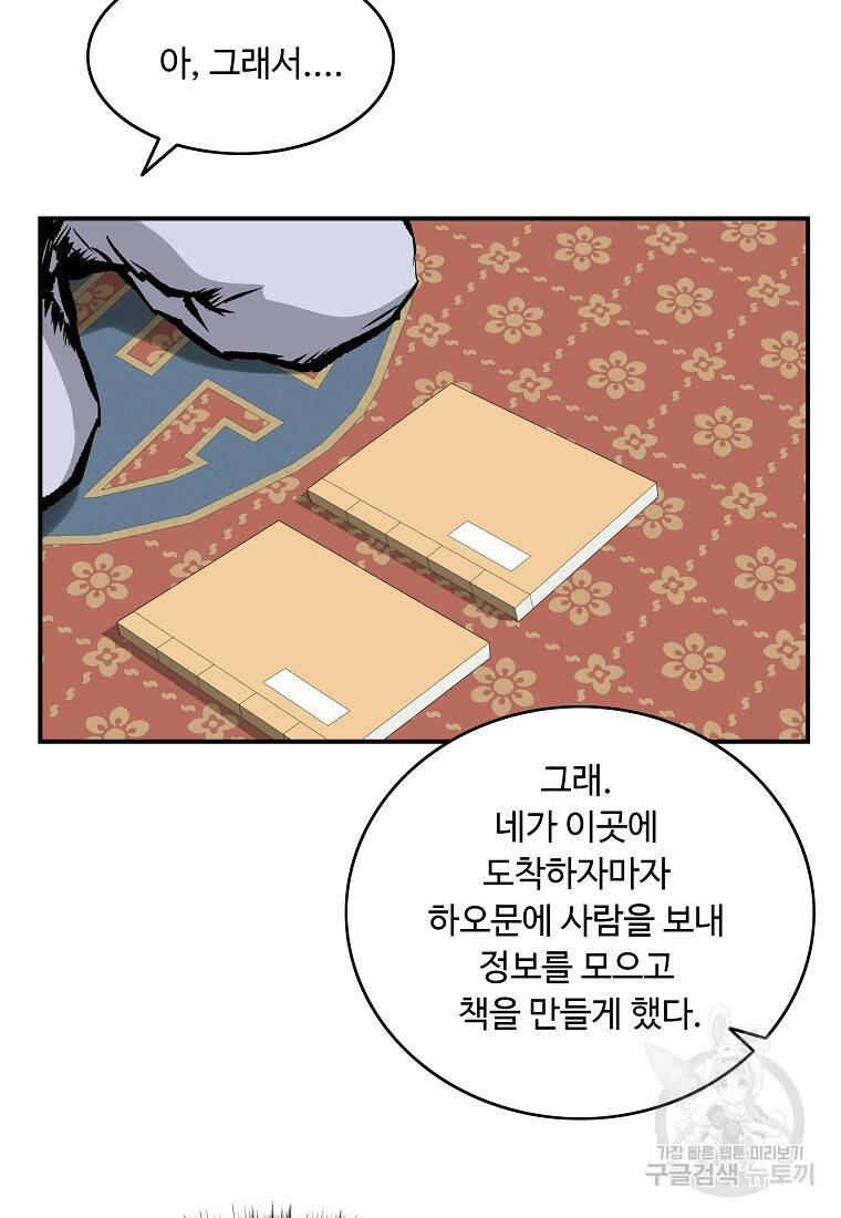 궁귀검신: 궁귀의 후예 14화 11