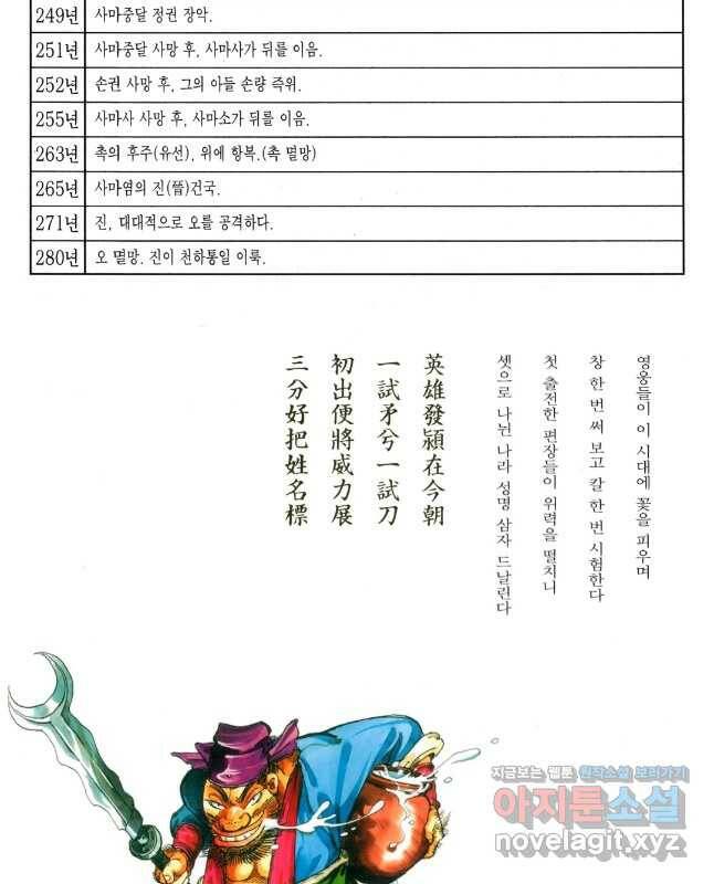 박봉성 삼국지 4부 13권 90