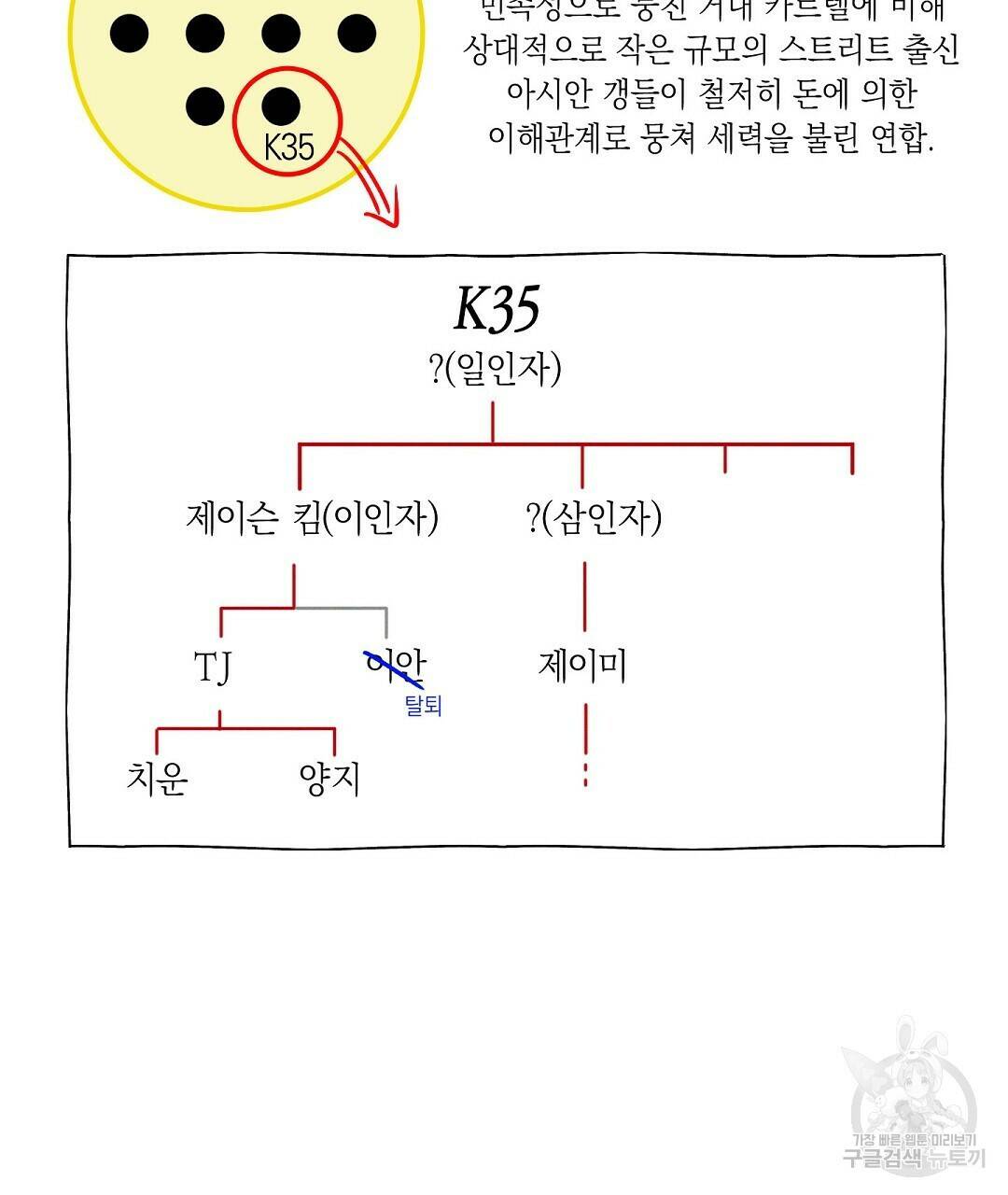Wet Sand(웻샌드) 휴재 특별편 17