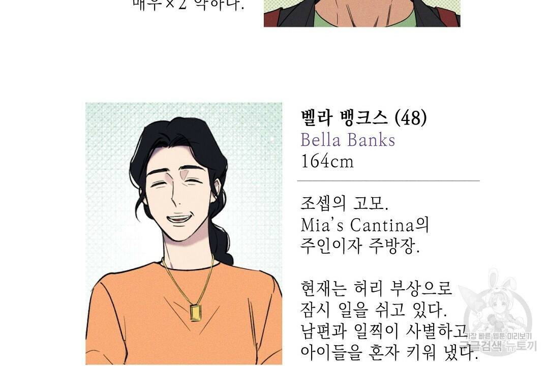Wet Sand(웻샌드) 휴재 특별편 20