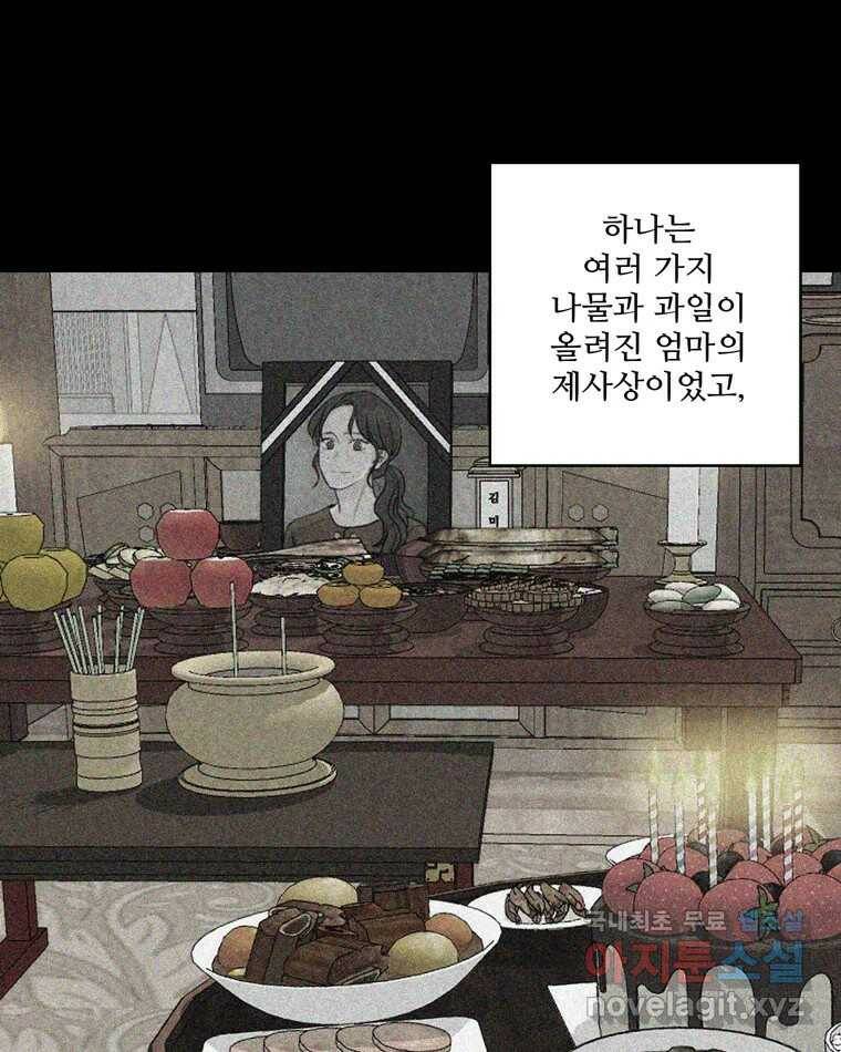 신랑이 사라졌다 71화 죄책감 24