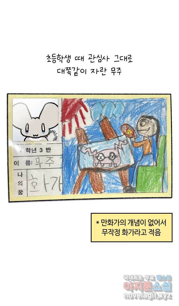 안녕, 나의 수집 26. 미술도구 (1) 4