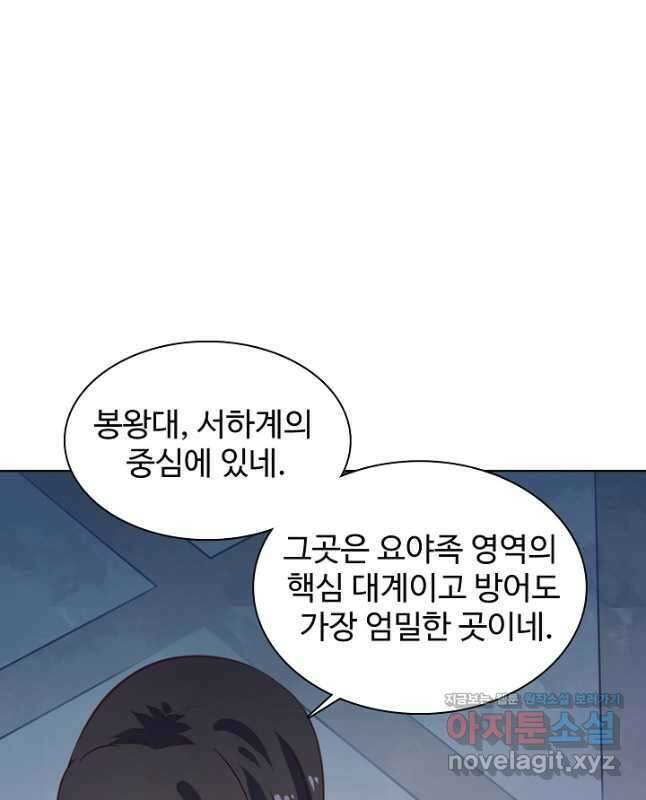 백련성신 808화 30