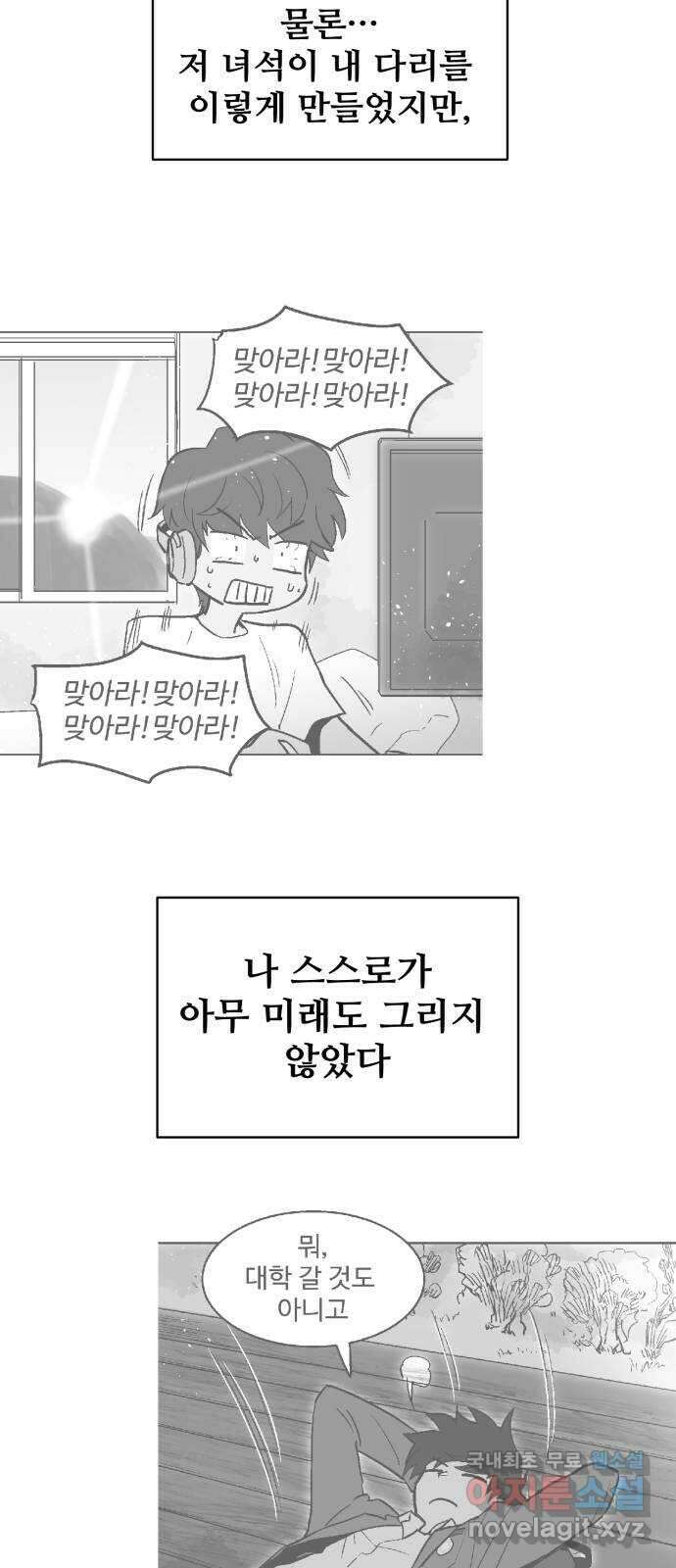 스트릿 워크아웃 67화 44