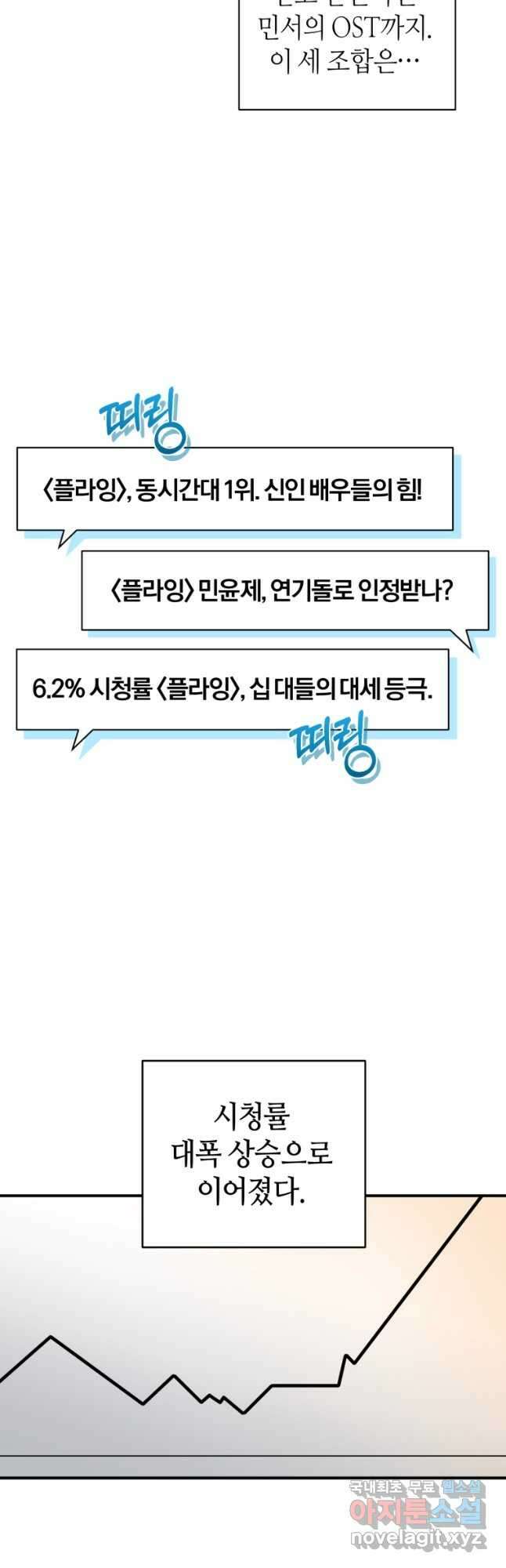 책만 보고 탑배우! 36화 13