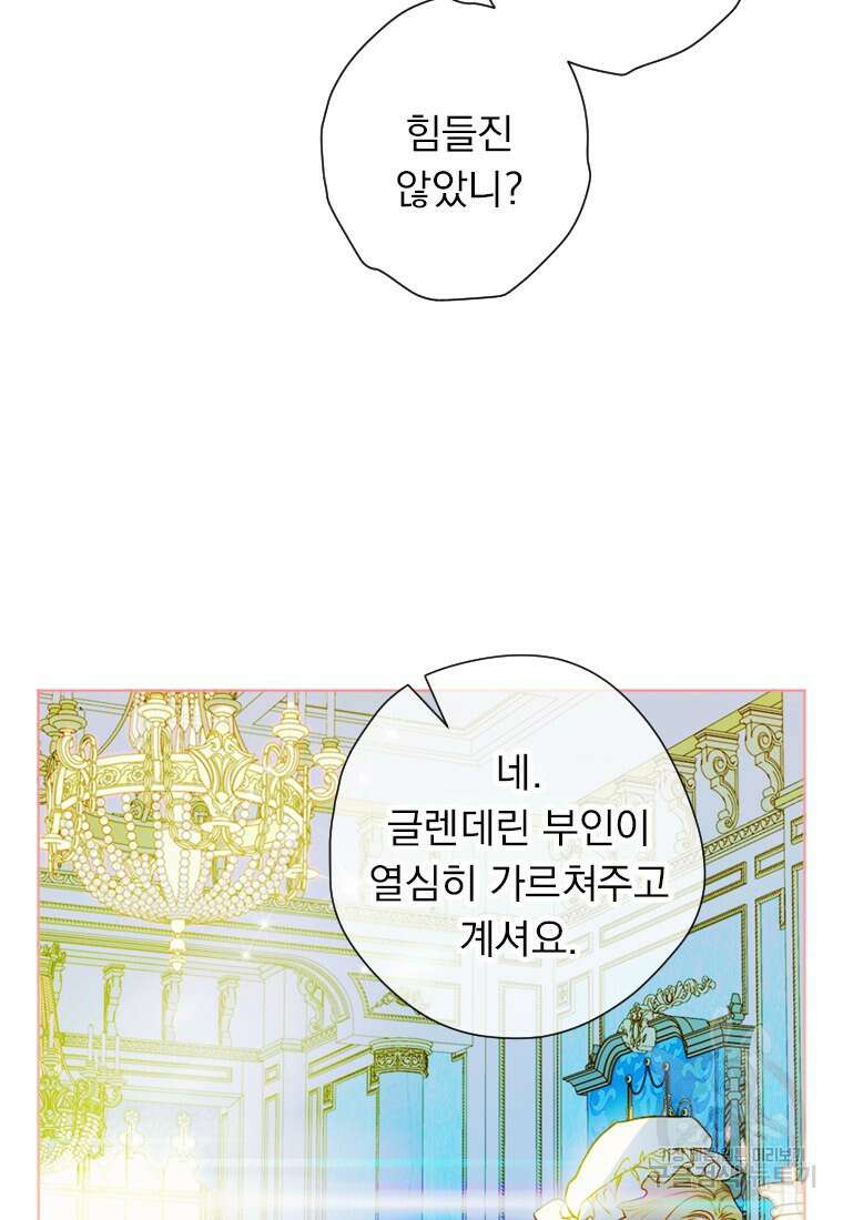 엄마가 계약결혼 했다 7화 7