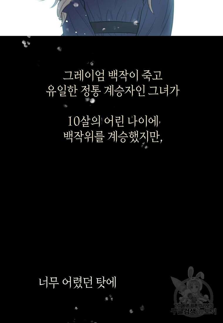 린델에선 무슨 일이? 프롤로그 15