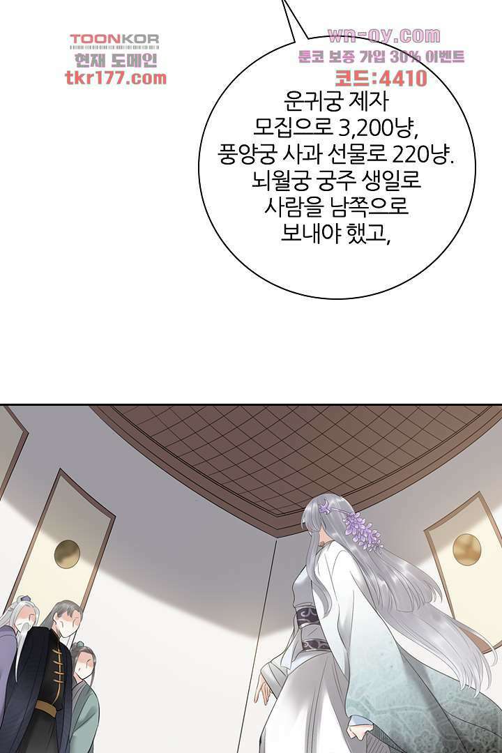 널 사랑하기만 수십 번 6화 39