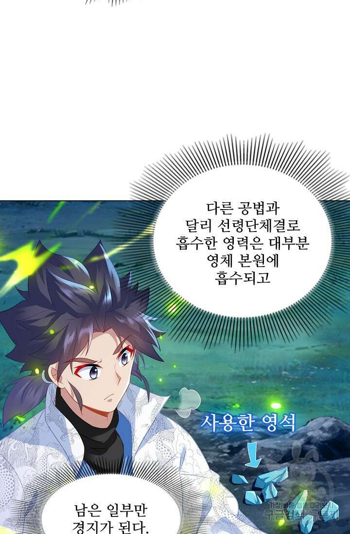 인생 1000회차에서 살아남기 25화 60