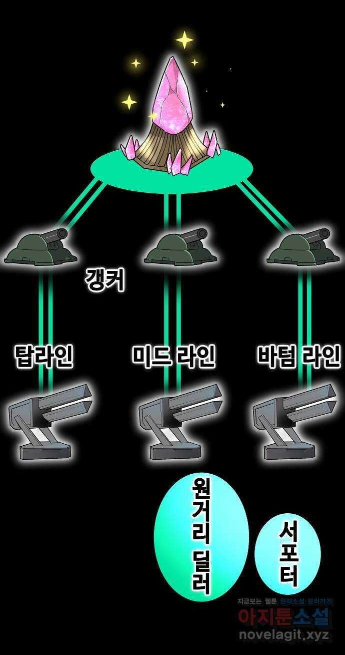 천재의 게임방송 26화 19