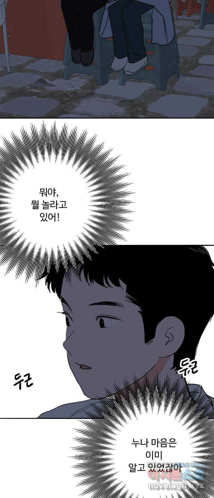 하루의 하루 58화 대혼란!! 5