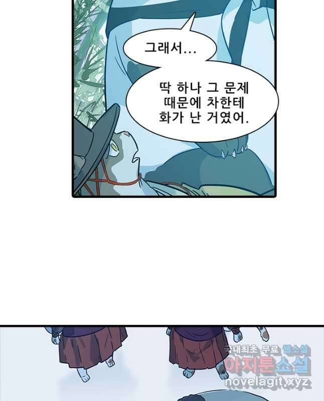 지옥에서 온 구원자 56화 휴재, 연재중단 15