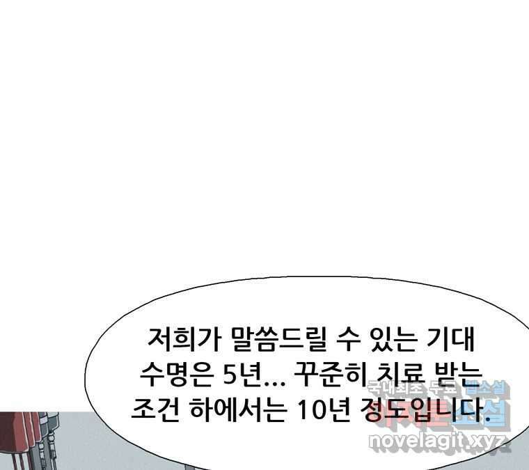 22세기 일처다부제 20화 11