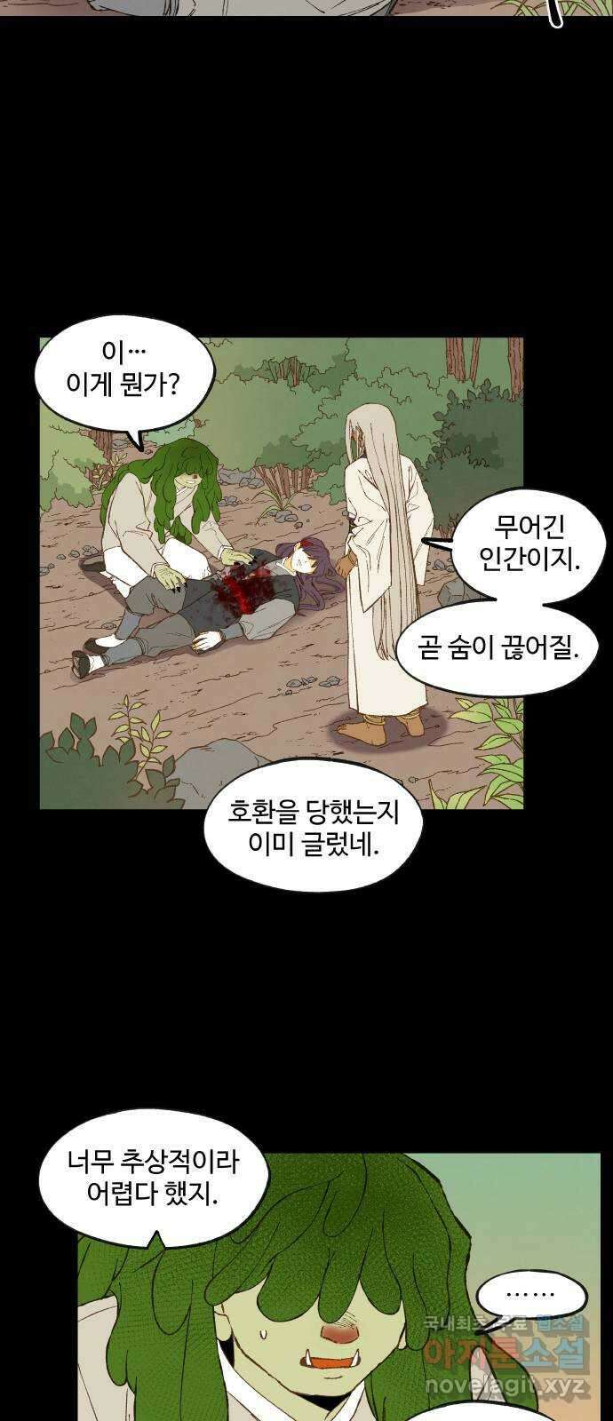 합격시켜주세용 160화 8