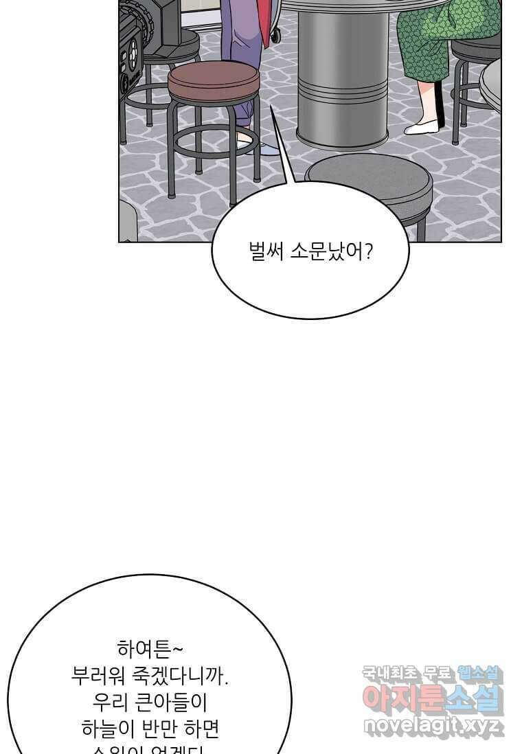 1년차 만렙 매니저 77화 20