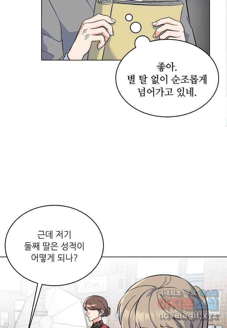 1년차 만렙 매니저 77화 23