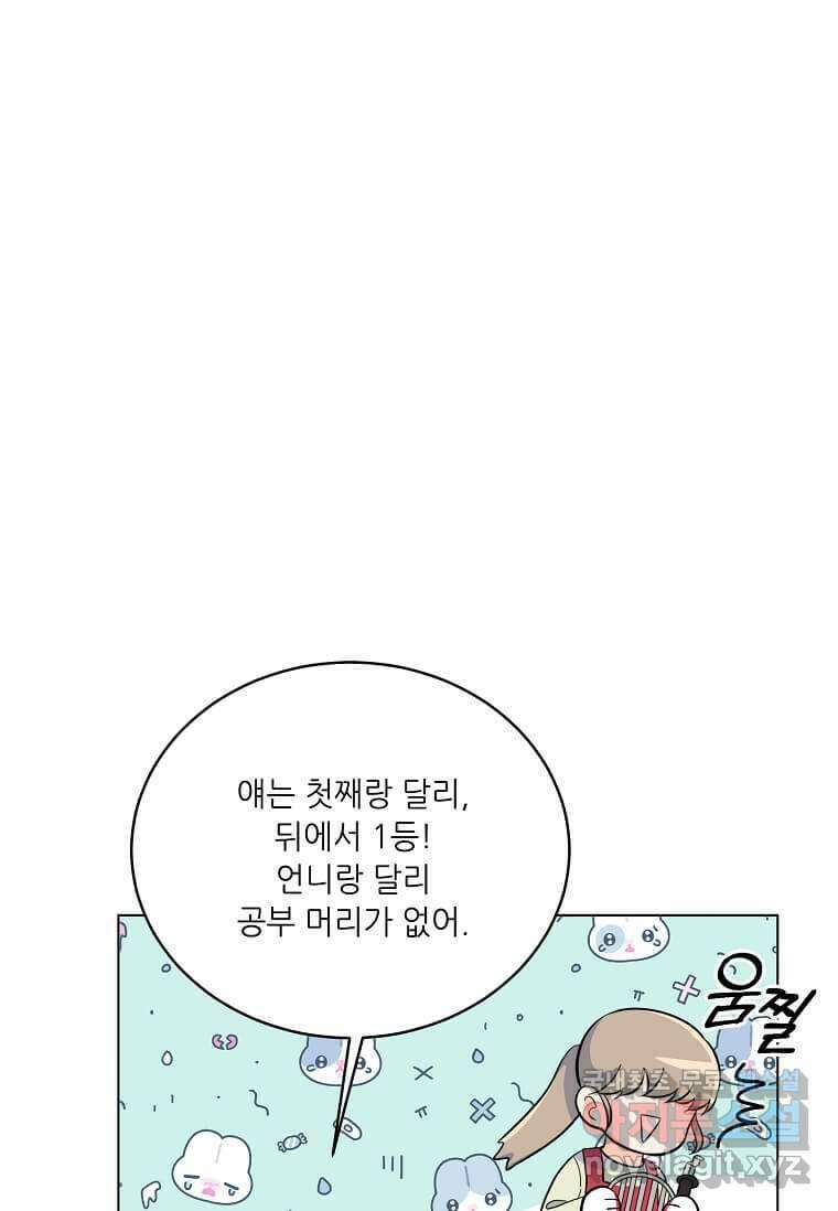 1년차 만렙 매니저 77화 26