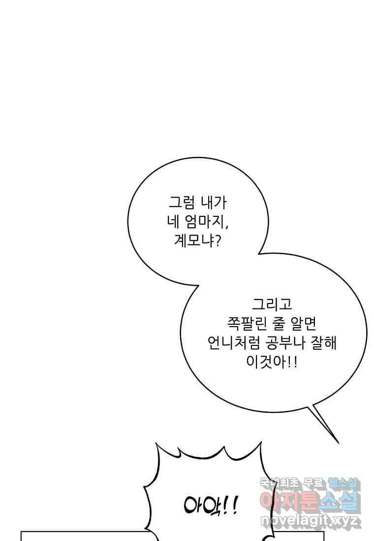 1년차 만렙 매니저 77화 41