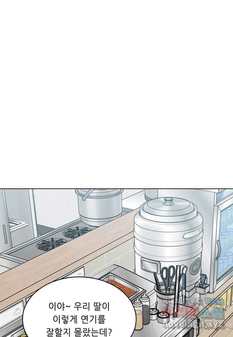 1년차 만렙 매니저 77화 48