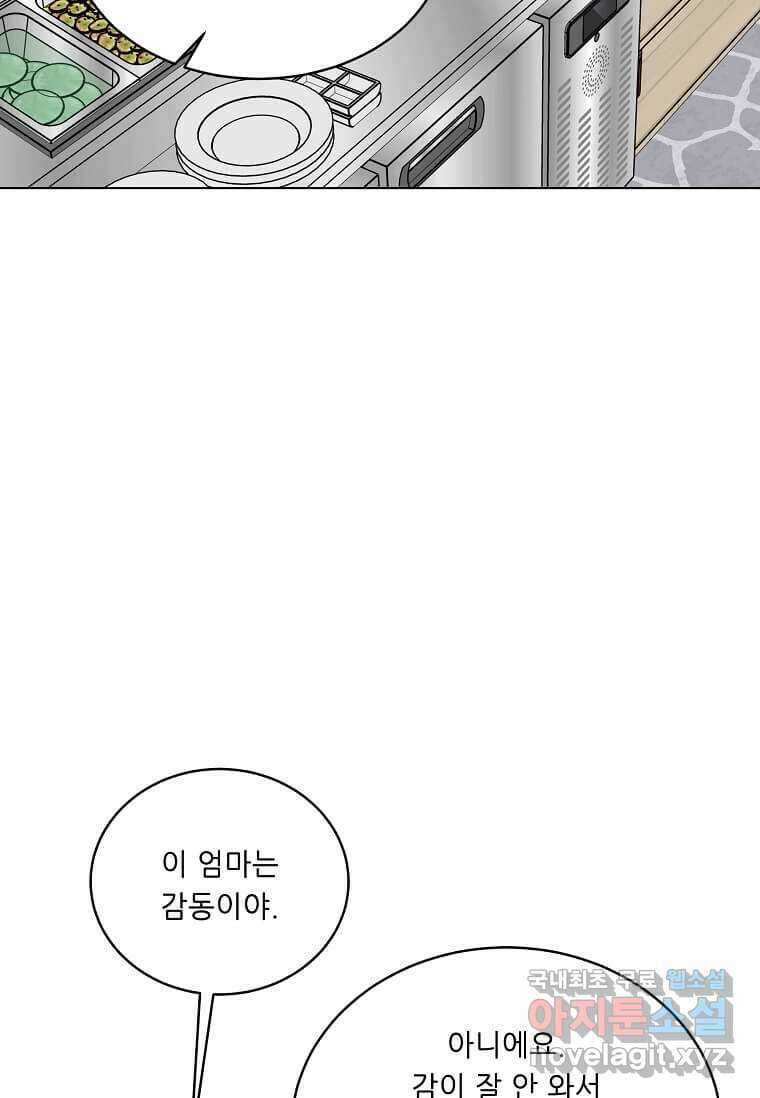1년차 만렙 매니저 77화 49