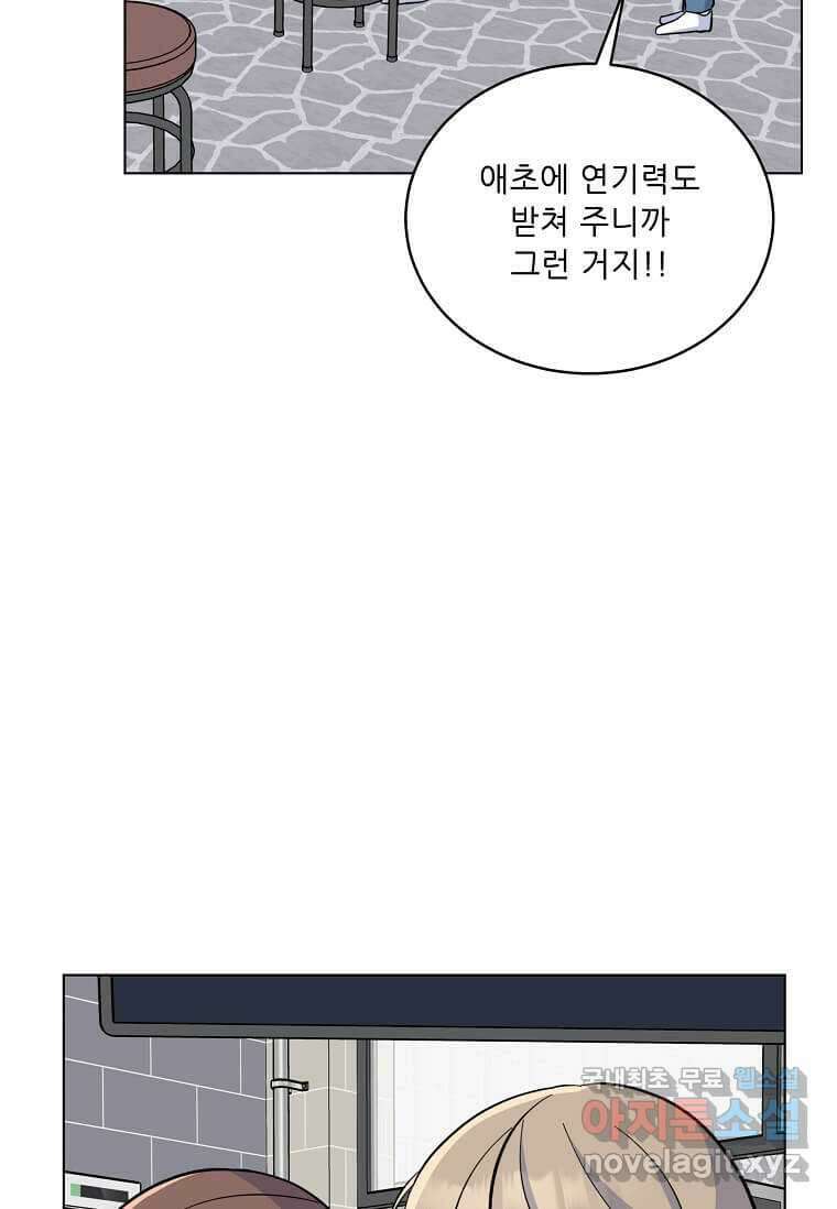 1년차 만렙 매니저 77화 55