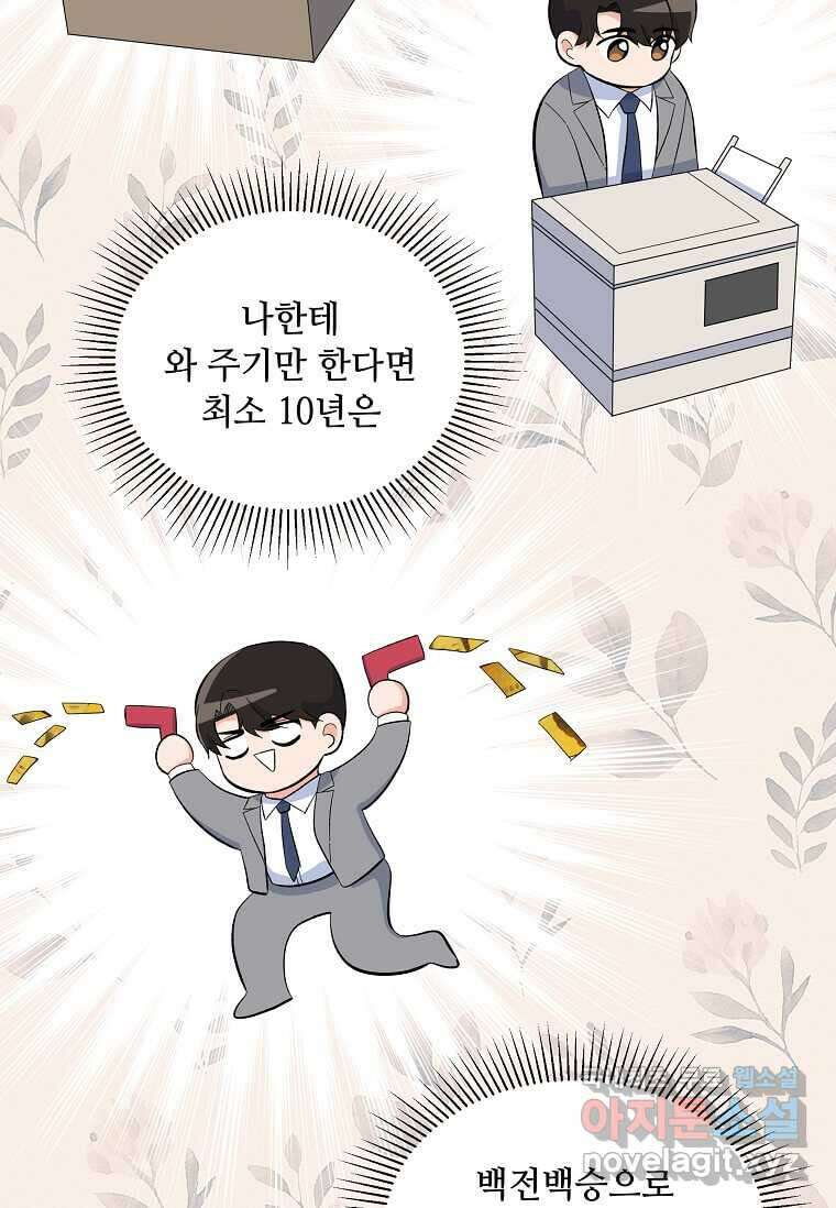 1년차 만렙 매니저 77화 72