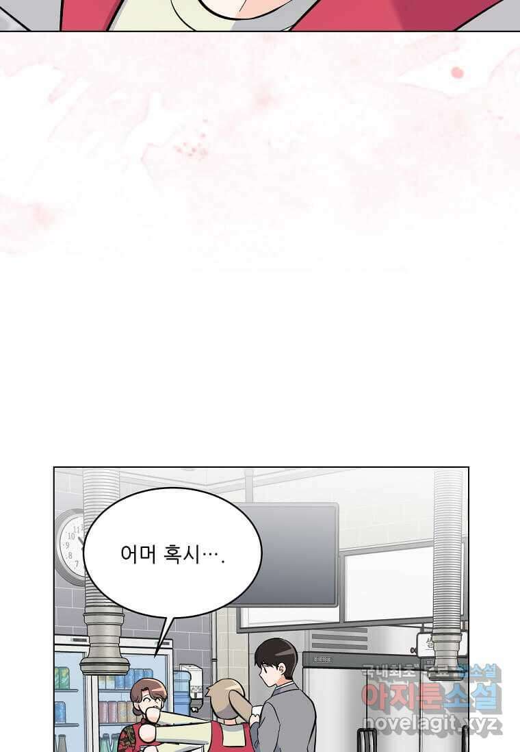 1년차 만렙 매니저 77화 78