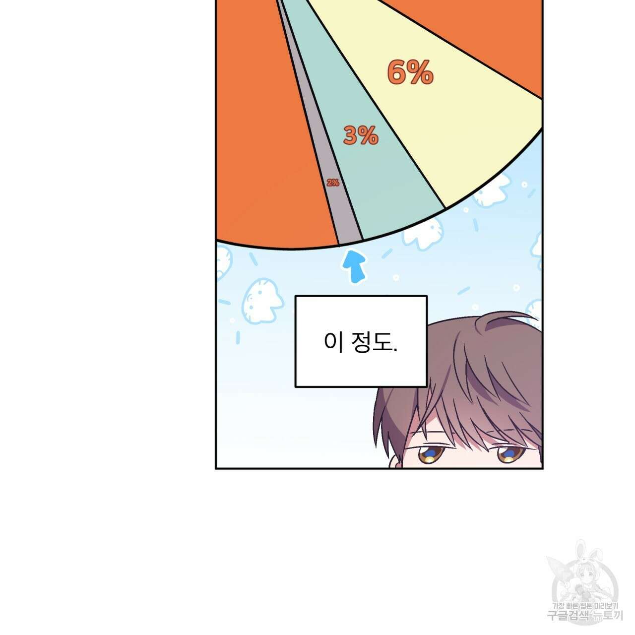 완벽한(The Perfect) 2화 37