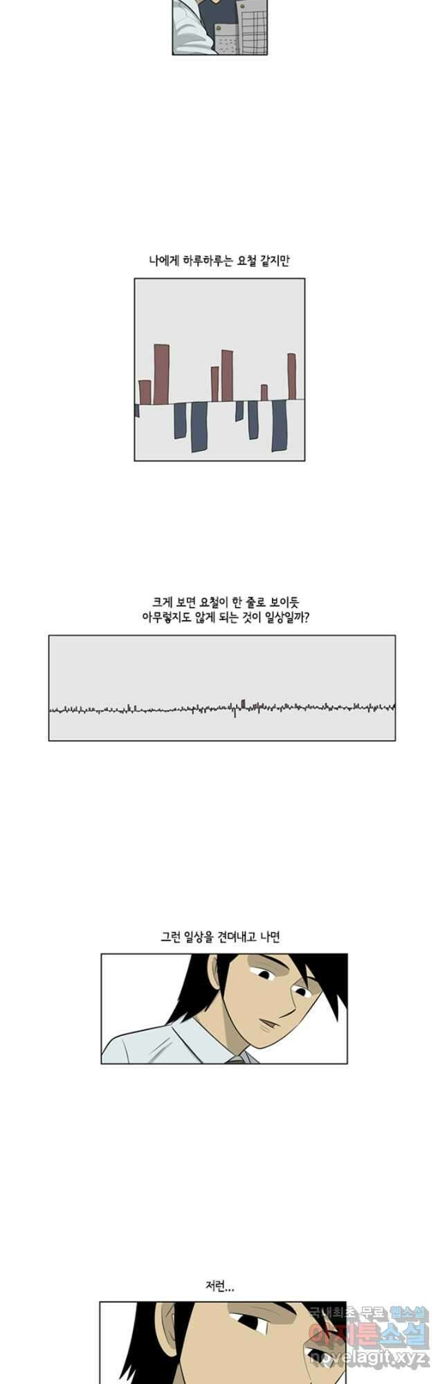 미생1 111수 10