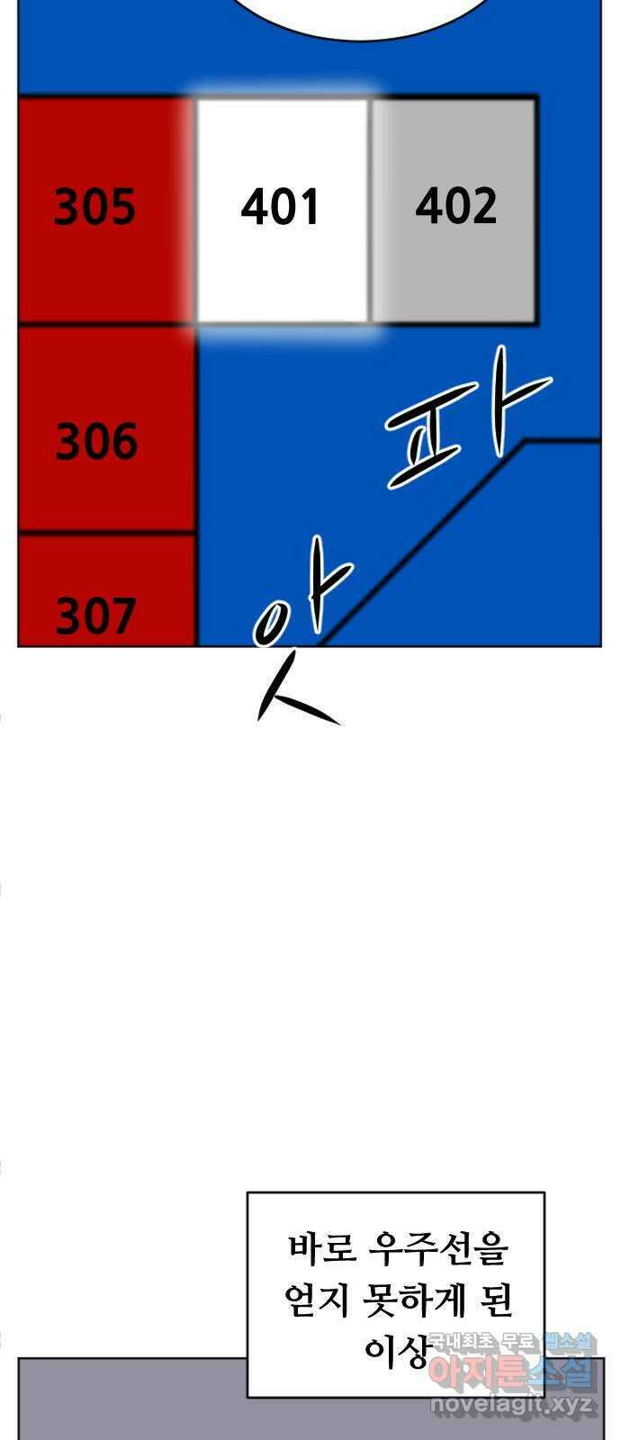 언덕 위의 제임스 371화 아바탈 (2) 96