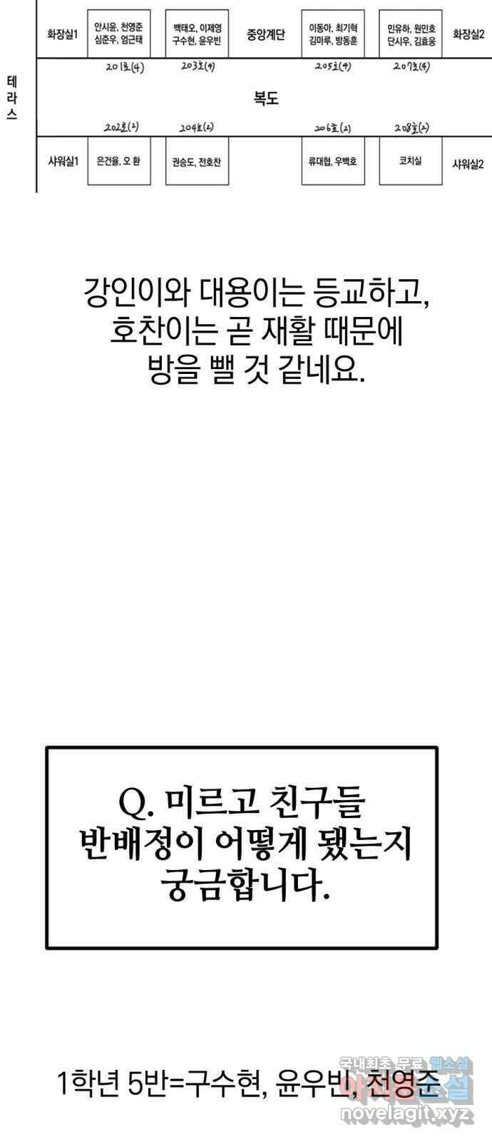 위닝샷! 시즌 1 후기 61