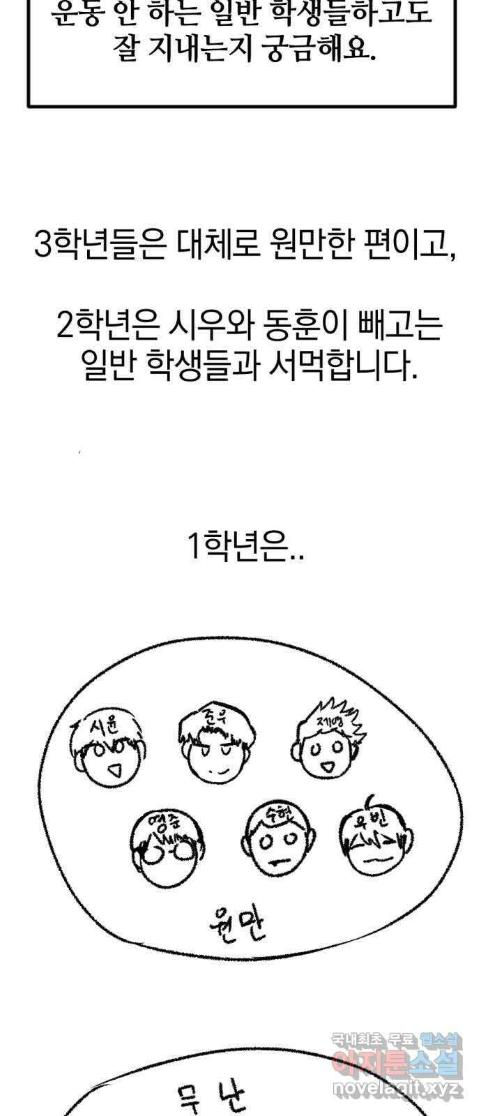 위닝샷! 시즌 1 후기 63