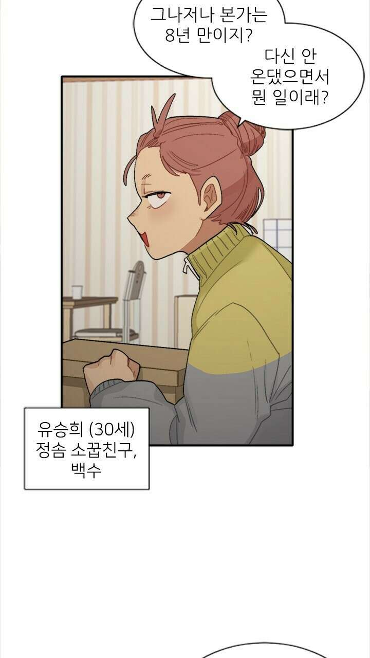 미래상 2화 9